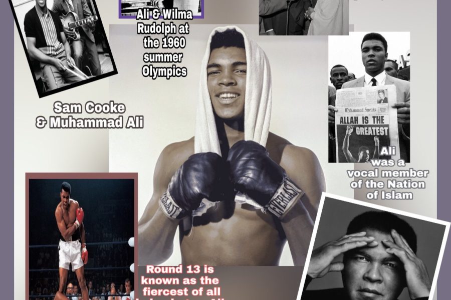 Black History Month; Trailblazer, Inspirational Human, Mohammed Ali the most significant figures of the 20th Century