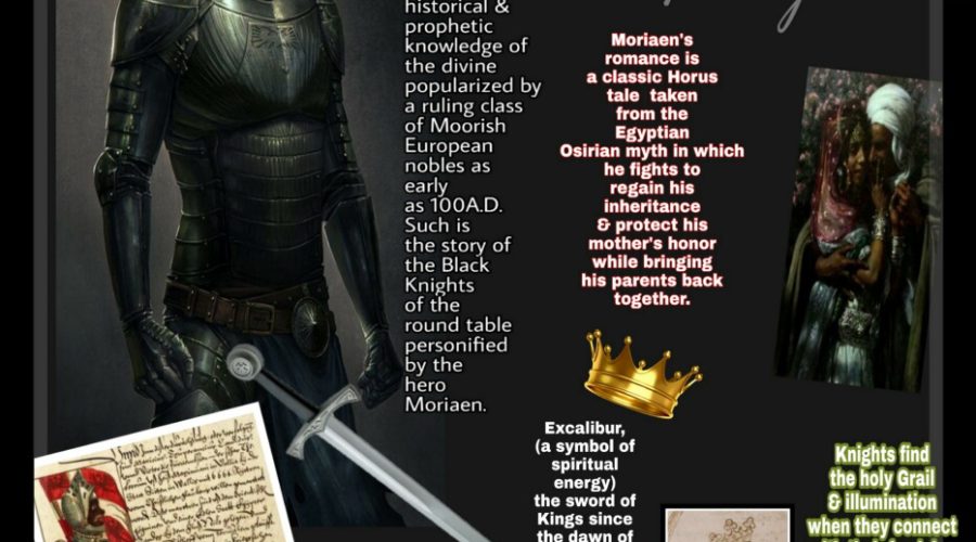 Black History Month: American and International History “Dark Knights”