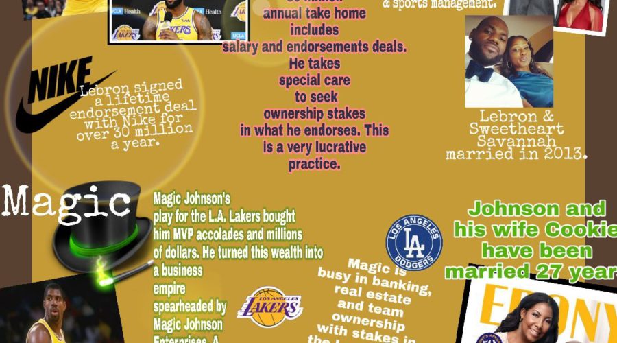 Black History Month: African Americans in Sports and making Big Business moves.